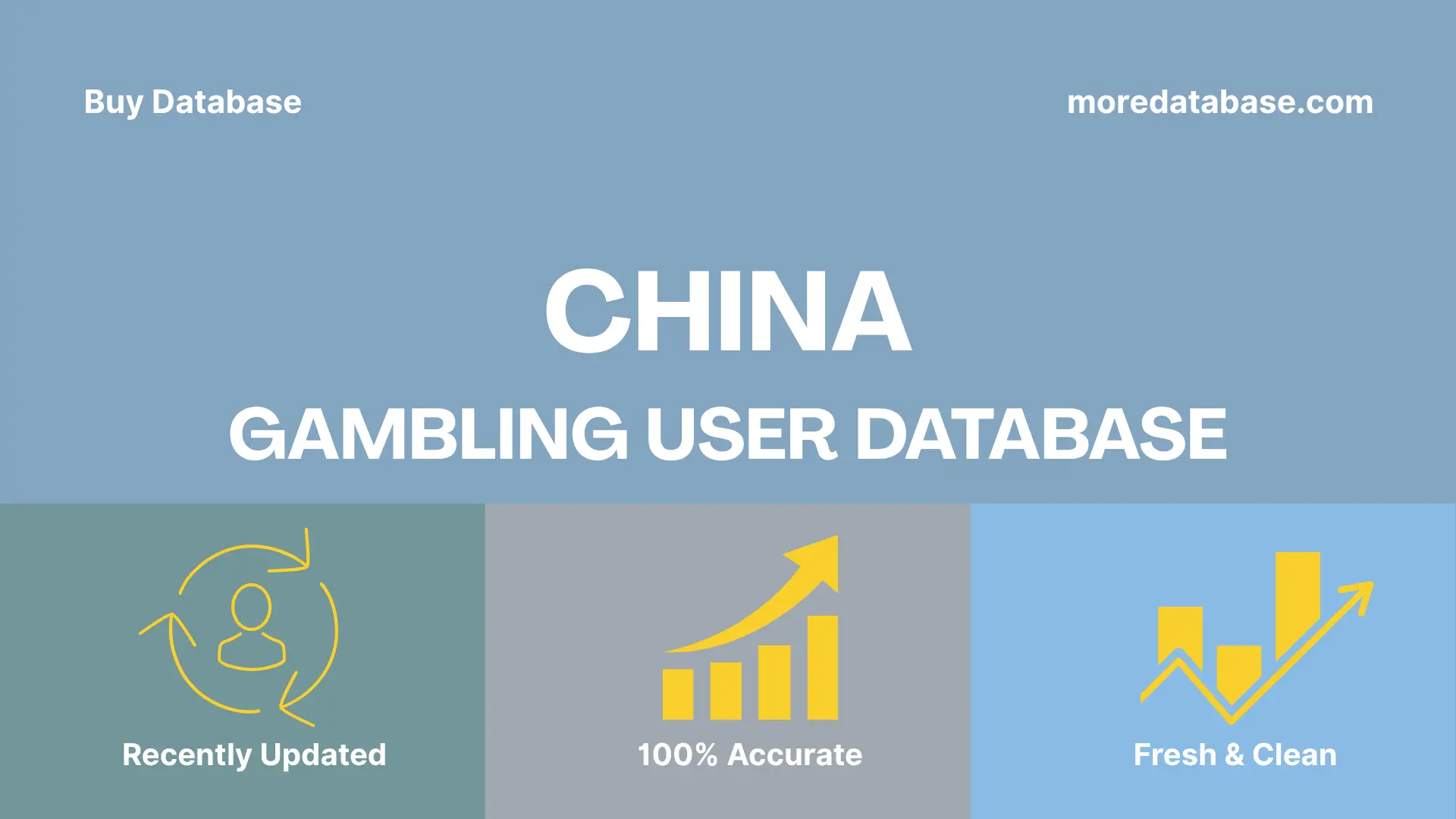 China Gambling User Database